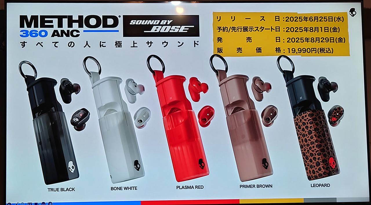 Skullcandyから、BOSEとタッグを組んだ新作完全ワイヤレス
