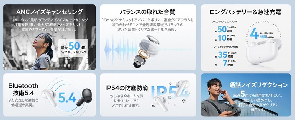 画像3: ファーウェイから、ノイキャン、長時間駆動で、6,000円台の新作完全ワイヤレスイヤホン「HUAWEI FreeBuds SE 4 ANC」が発売