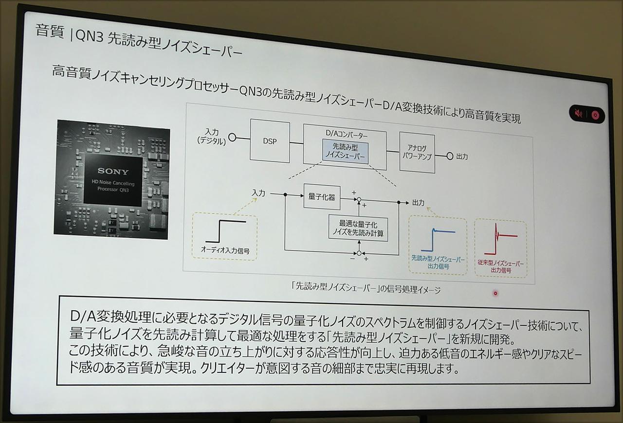 画像3: ソニー「WH-1000XM6」は、マスタリングエンジニアとの協業で、新たな音のステージを拓く。“世界最高クラスのノイズキャンセリング” も更に進化:麻倉怜士のいいもの研究所 レポート126