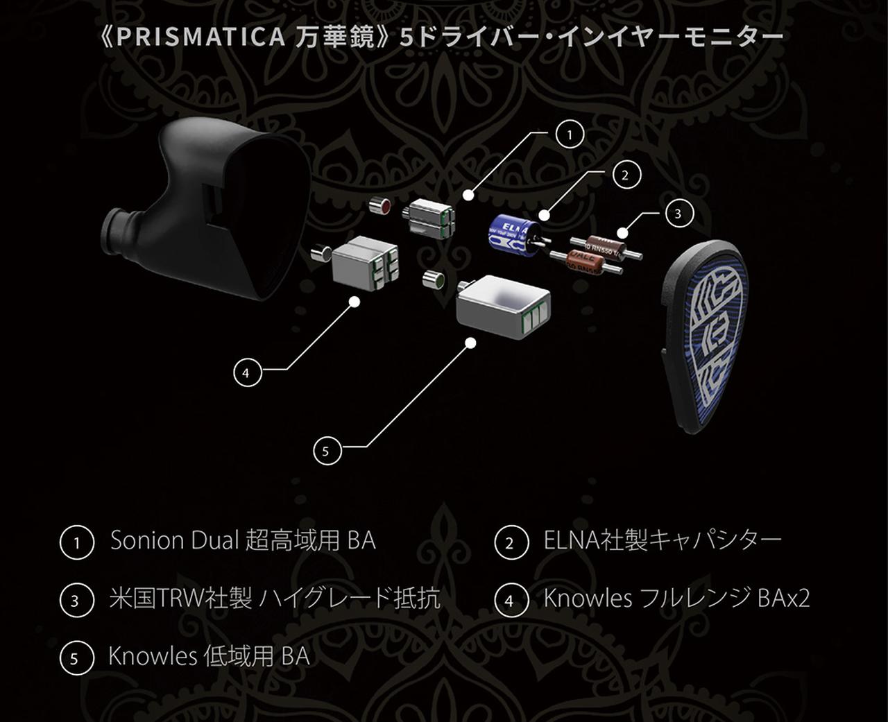 画像2: リアルアシストから新規取り扱いICE LABのユニバーサルIEM「PRISMATICA」が、9月6日に発売