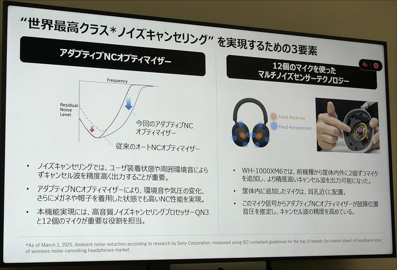 画像2: ソニー「WH-1000XM6」は、マスタリングエンジニアとの協業で、新たな音のステージを拓く。“世界最高クラスのノイズキャンセリング” も更に進化:麻倉怜士のいいもの研究所 レポート126