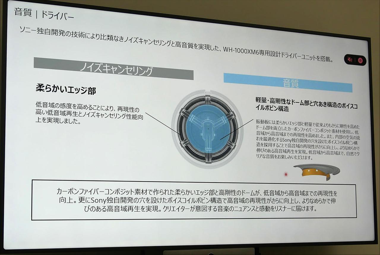 画像: 柔らかいエッジと、従来よりも剛性の高いドーム部を備える振動板も新開発された