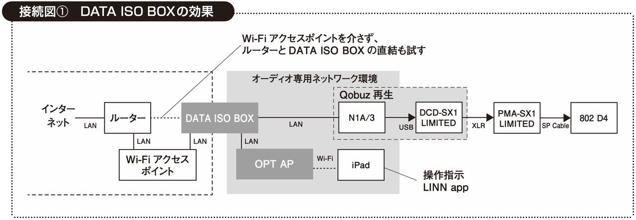 画像: 情報量向上にとどまらない期待を大きく超える変化に驚く