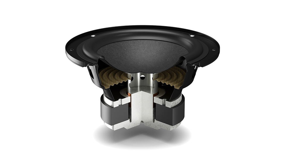 画像3: DALIから、フラッグシップモデルの技術を踏襲した最新コンパクトスピーカーシステム「KUPID」が9月26日に発売。5色展開でインテリアにもフィットするデザイン