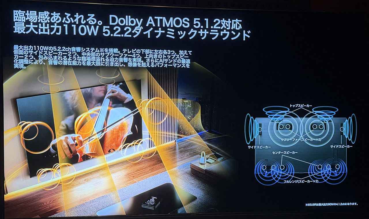 画像5: 日本最大サイズの液晶テレビ、ハイセンス「116U9R」の販売がスタート。Mini-KED XバックライトやHI-VIEW AIエンジンPROなど、高画質技術も満載し、日常を超える大画面を提供