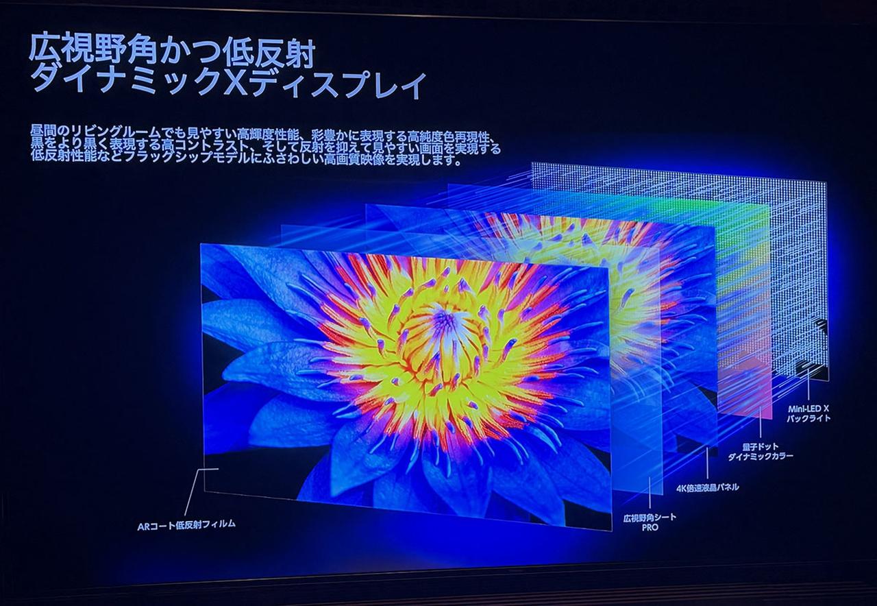 日本最大サイズの液晶テレビ、ハイセンス「116U9R」の販売が