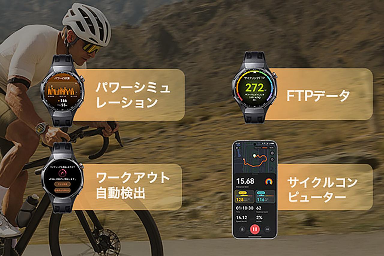 画像2: ファーウェイ、サイクリングなど各種スポーツ機能を豊富に搭載したスマートウォッチ間もなく発売！バッテリーの持続時間が約21日間へと大幅進化