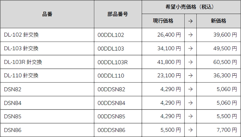 画像2: デノン、プリメインアンプ「PMA-2500NE」など、一部製品の価格を2026年1月16日に改定