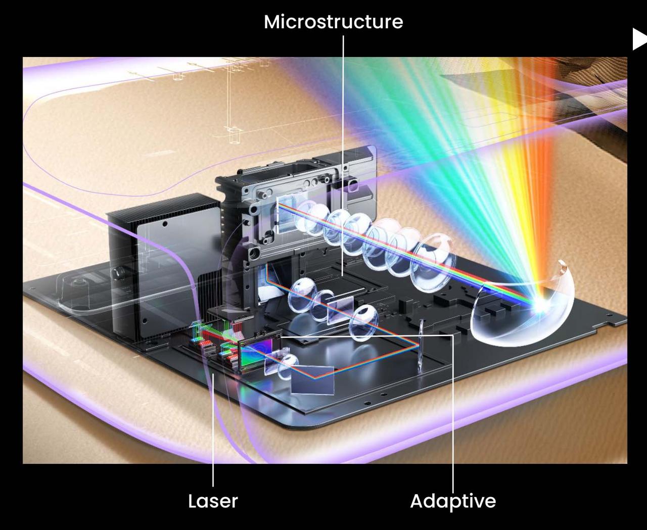 画像: 内部構造の模式図。日亜化学工業製の3色RGBレーザー光源とテキサス・インスツルメンツ製DMDを用いた生み出された光は、複雑な光路を経て、投写用レンズへと導かれる。4K解像度で3,650 ISOルーメンの高輝度を備えた超短焦点プロジェクターO2 Ultra 4Kは、異例のコンパクト設計であるが、その内部は非常に高度かつ緻密に設計された構造であることが理解できるだろう