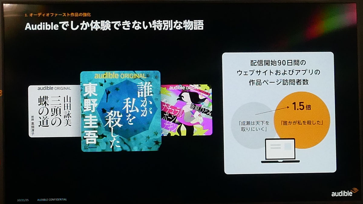 画像3: アマゾン「Audible」が日本サービス開始10周年を迎えた。オーディオブックという文化のさらなる浸透を目指して、質・量ともにさらなる充実を図る