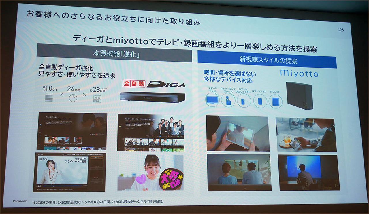 画像3: パナソニックのネットワークレコーダー「Miyotto」が、テレビの新しい鑑賞スタイルを提案。タブレットやPC、スマホで、いつでもどこでも楽しめる