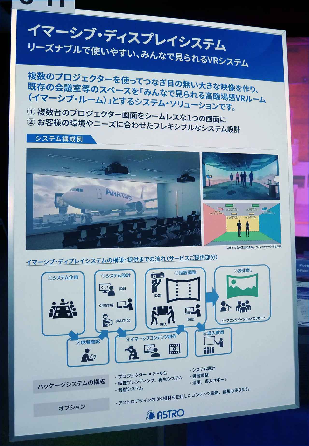 画像3: 「アストロデザイン プライベートショー2025」には、今年も最先端の提案が並んでいた。新たな時代に向けた、鈴木会長の狙いを聞く：麻倉怜士のいいもの研究所 レポート128