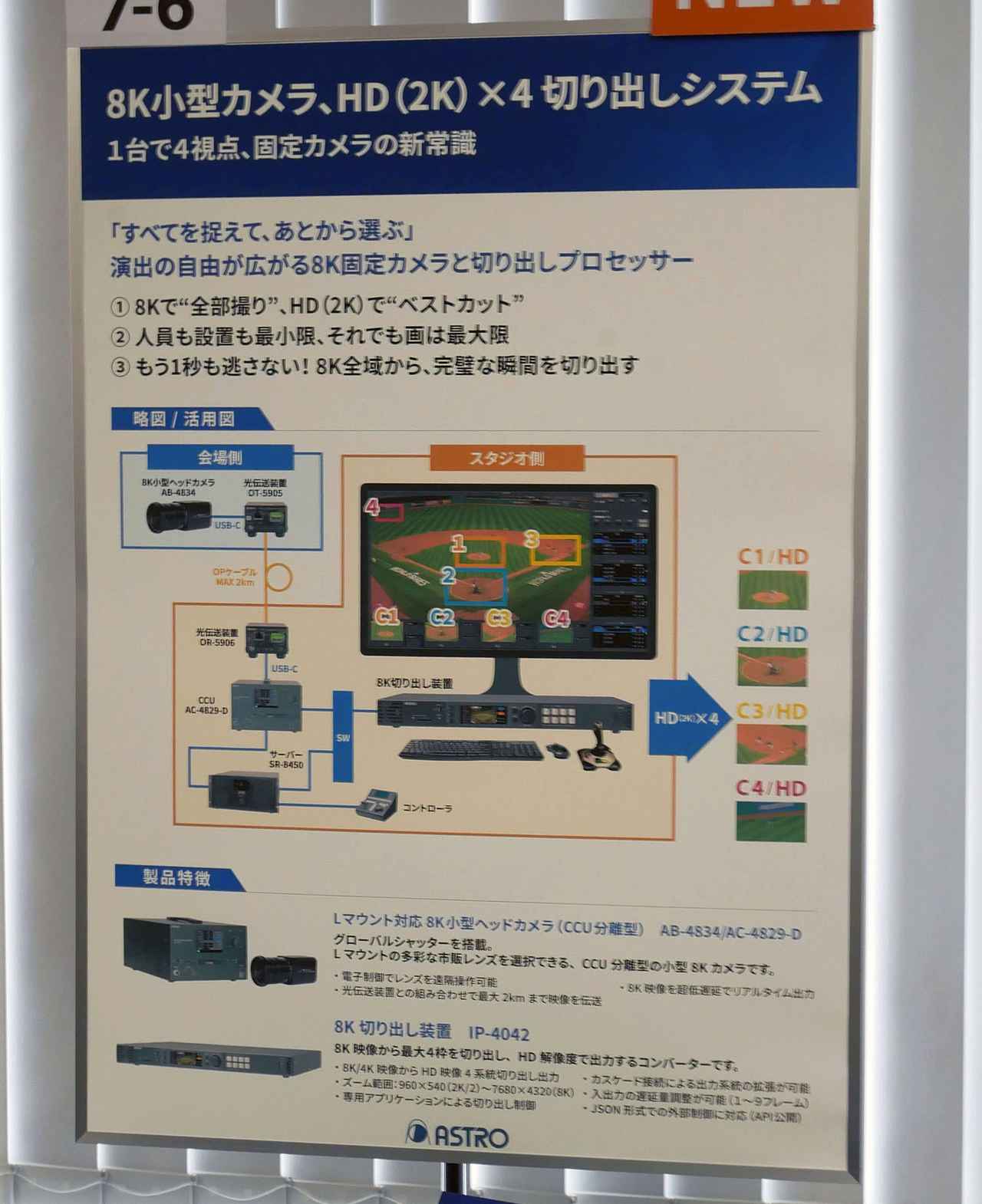 画像5: 「アストロデザイン プライベートショー2025」には、今年も最先端の提案が並んでいた。新たな時代に向けた、鈴木会長の狙いを聞く：麻倉怜士のいいもの研究所 レポート128
