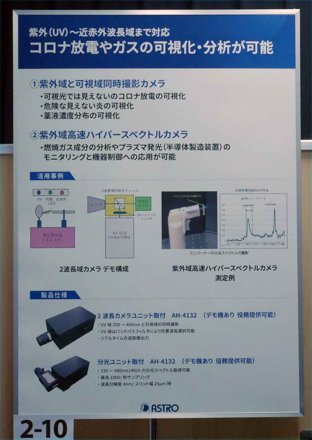 画像4: 「アストロデザイン プライベートショー2025」には、今年も最先端の提案が並んでいた。新たな時代に向けた、鈴木会長の狙いを聞く：麻倉怜士のいいもの研究所 レポート128