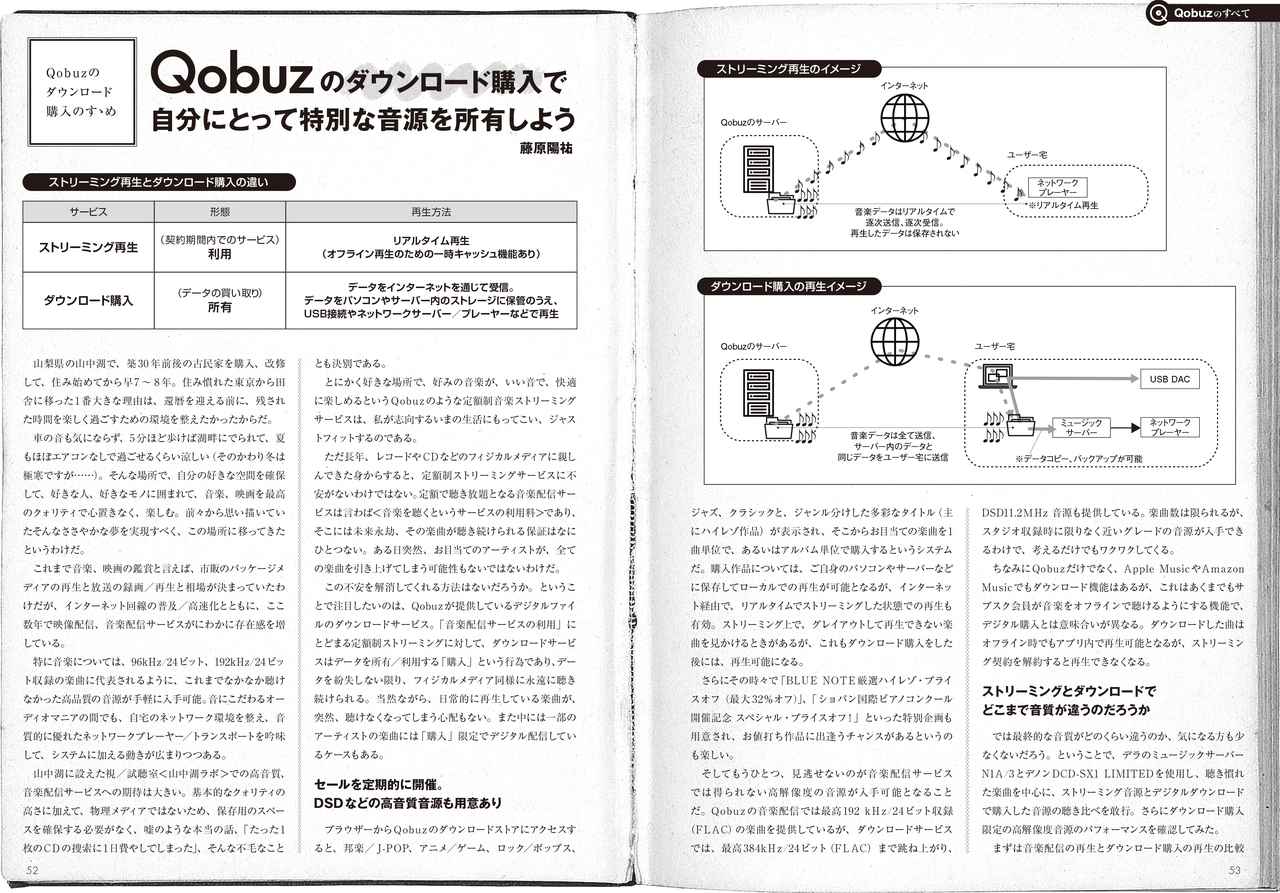 画像: Qobuzは、ストリーミング配信のほかに、ダウンロード購入の二刀流で、デジタル音楽が楽しめるサービスです。ダウンロード購入の魅力も詳しく紹介しています