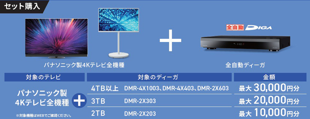 画像: パナソニック、4Kビエラ&全自動ディーガの対象製品を購入し、CLUB Panasonic会員登録&WEBからの応募でもれなくキャッシュバック