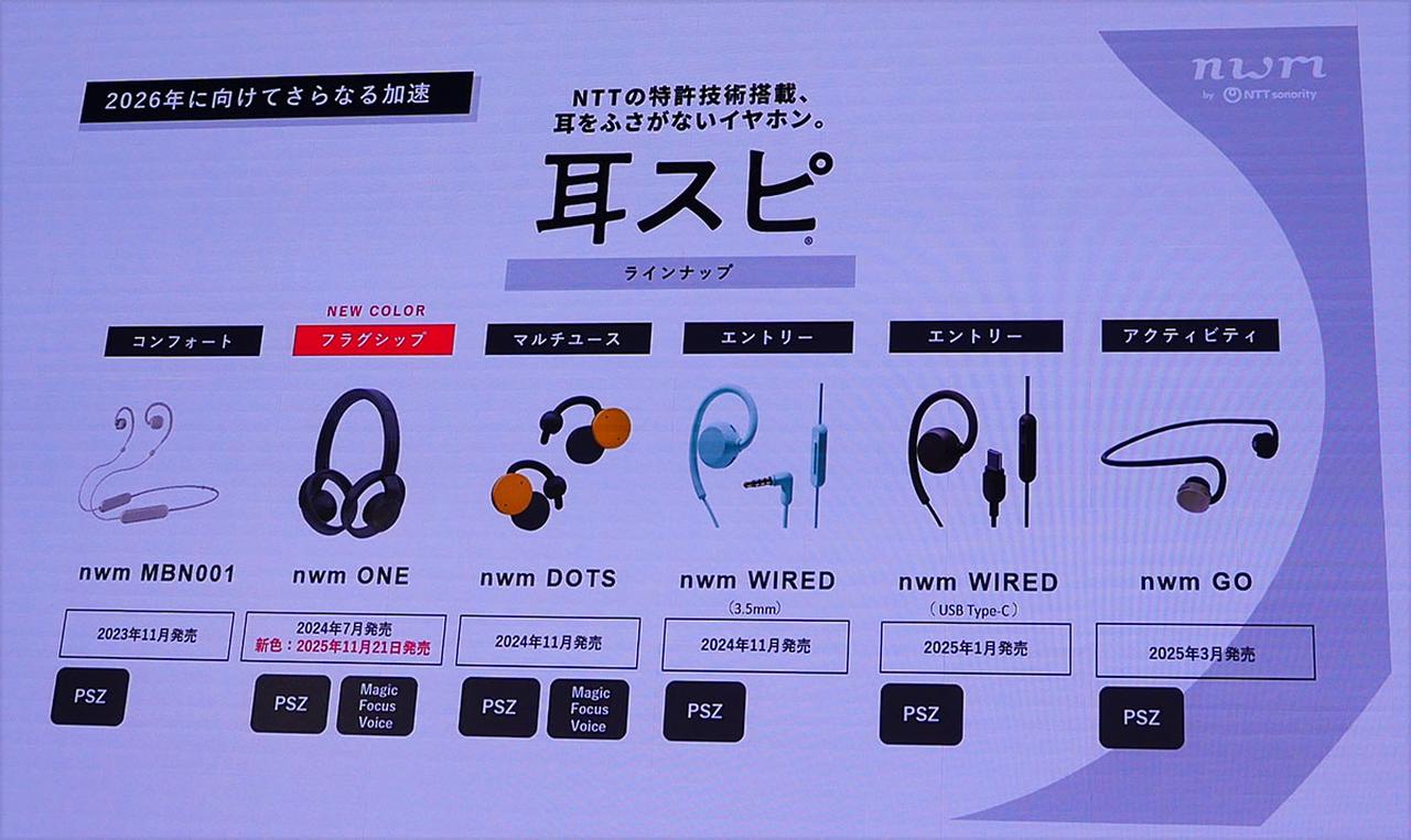 画像2: nwmが、耳スピ新CM ＆「nwm ONE Phantom Gray」発表会を開催。アンバサダーの斎藤工さんとスペシャルゲストの夏木マリさんが、“耳スピ” の魅力を熱弁！