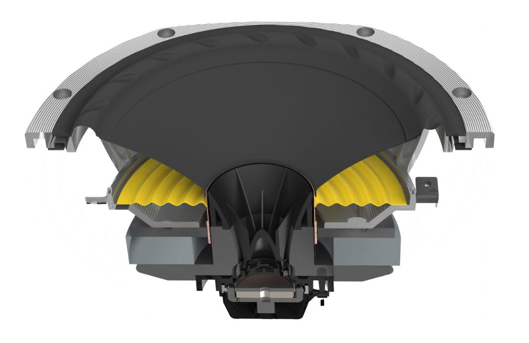 画像: ISOFLAREドライバー