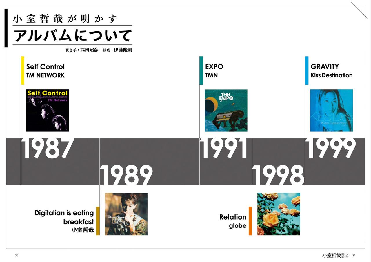 画像: 小室哲哉が明かすアルバムについて