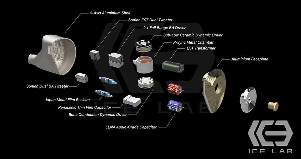 画像2: ICE LABは設計から生産まで一貫して香港で行なう、IEMと高級ケーブルのブランド
