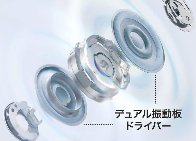 画像: ▲デュアル振動板のイメージカット
