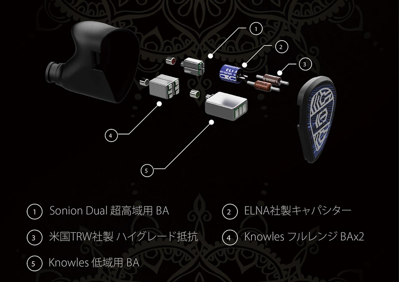 画像1: ICE LABは設計から生産まで一貫して香港で行なう、IEMと高級ケーブルのブランド