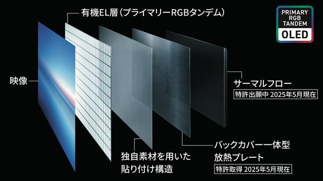 画像2: 【PR】「PANASONIC 4K VIERA TV-65Z95B」リビングを驚きの高画質シアターに変える絶品映像。Z95Bがもたらす衝撃の映像体験