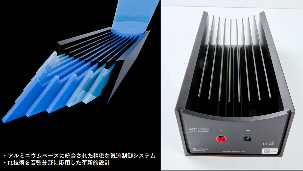 画像: 「Laminair X」テクノロジー