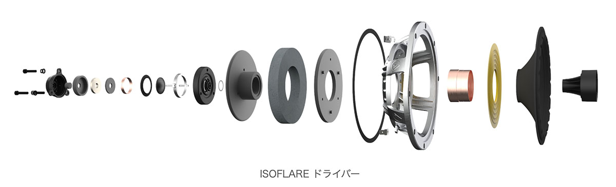 画像: ファイン・オーディオから、6インチ2.5ウェイシステムを搭載した「F501S」が登場。新設計HFユニットを搭載した同軸型IsoFlareドライバーが広大なステレオイメージを再現