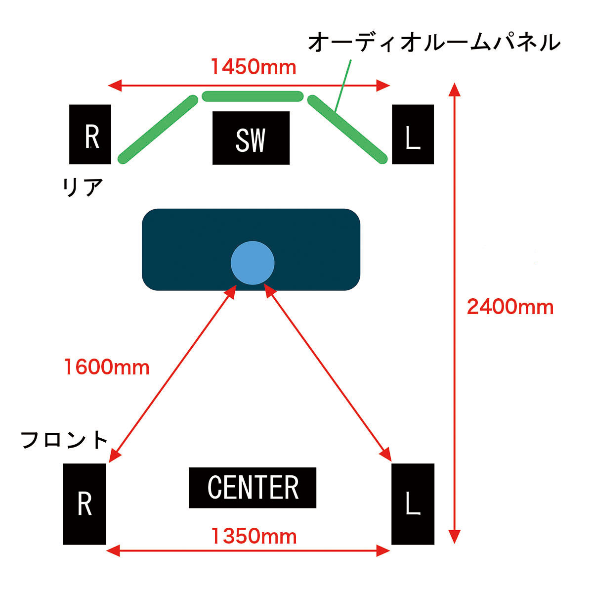 画像6: “音楽を聴きたい時” にも、“常設の調音” にも活躍する「オーディオルームパネル」が、ものづくりの街・東大阪から誕生。音楽ファンの閃きから生まれた、注目アイテムをじっくり試した