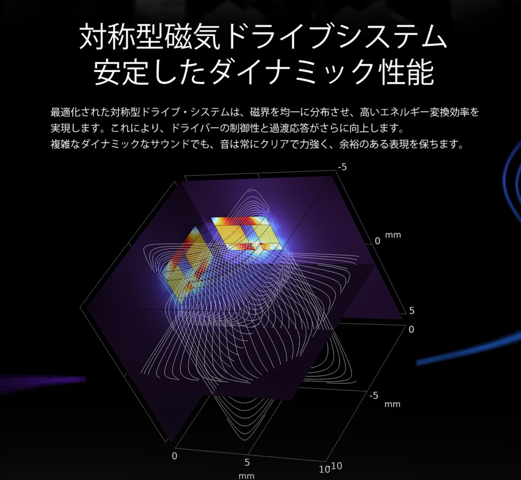 画像: aune audio IR300 クリスタル(ガラス)複合ダイアフラム・ダイナミック・ドライバー搭載イヤホン - ミミソラ