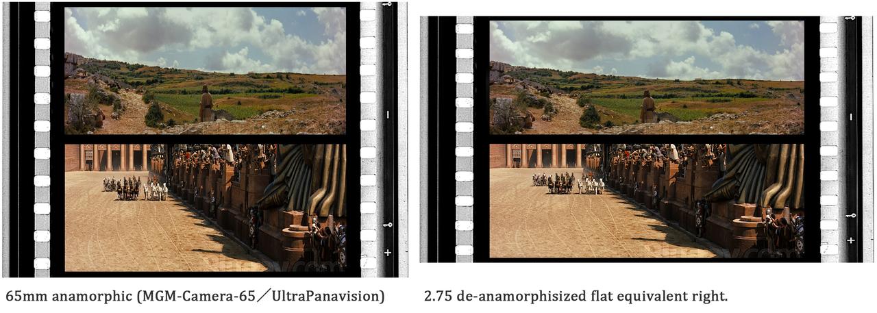 画像1: 1959年 第32回アカデミー賞