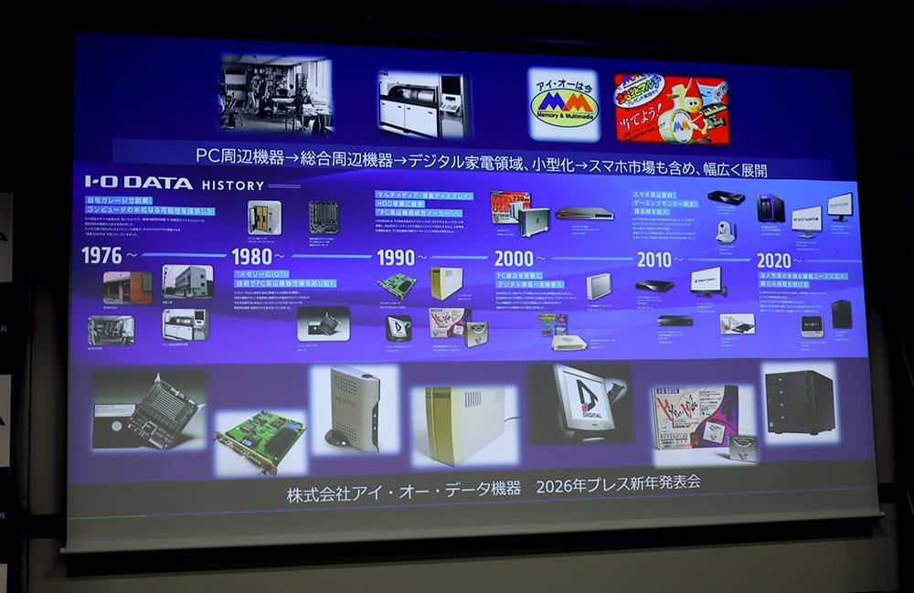 画像10: アイ・オー、創立50周年を記念し、周年記念モデルを各種用意。まずはゲーミングモニターGigaCrystaシリーズのフラッグシップ「Sシリーズ」を発表