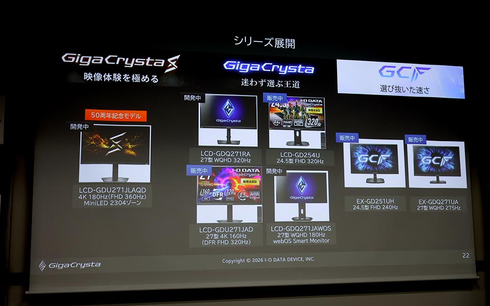 画像6: アイ・オー、創立50周年を記念し、周年記念モデルを各種用意。まずはゲーミングモニターGigaCrystaシリーズのフラッグシップ「Sシリーズ」を発表