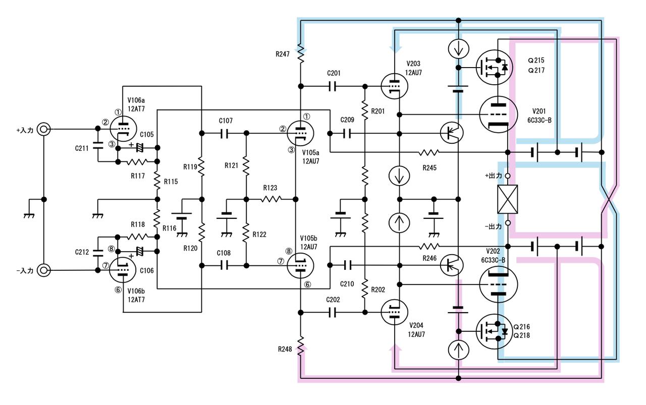 画像: 第4図　フルバランスサークロトロン回路