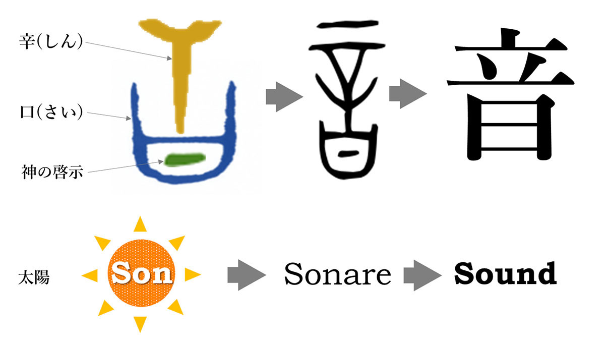 画像2: ヘッドホンの音づくりで大事なこととは？ 「物理的側面」や「音質追求」で考えるべきことを、長年の経験から整理する（前編）【ヘッドホンについて知っておきたい◯◯なこと 19】