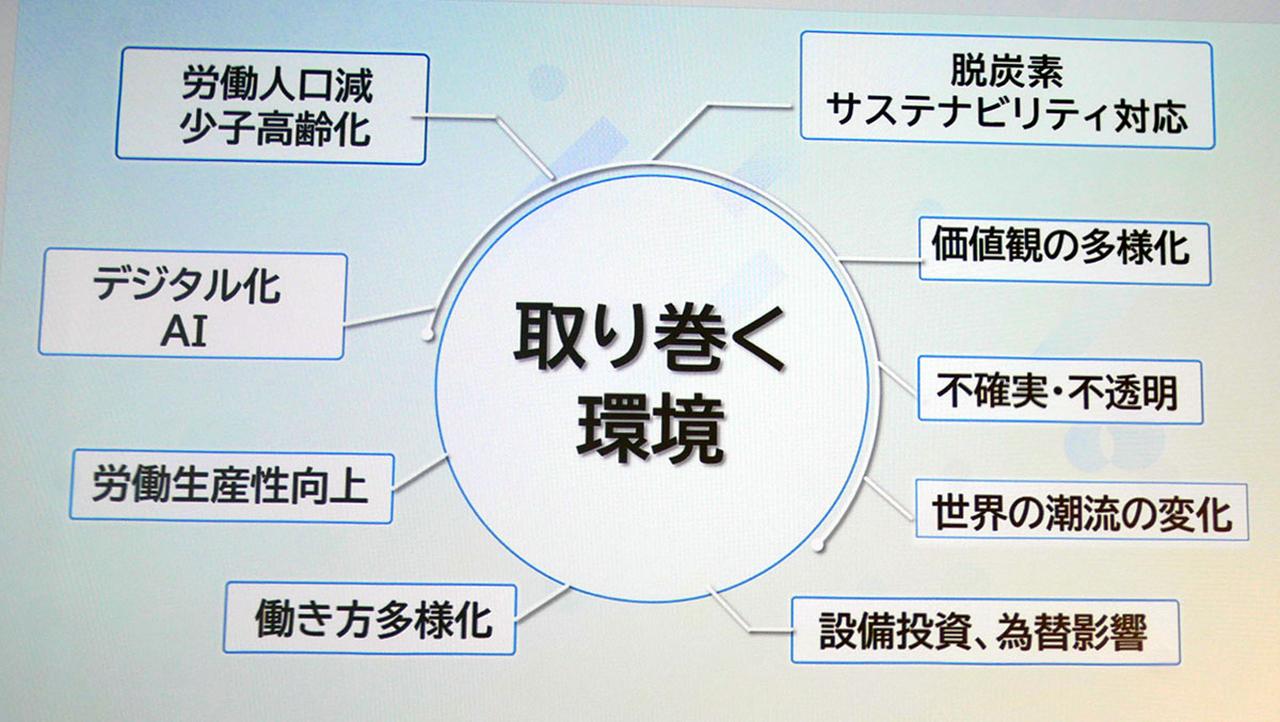 画像: “体験と対話を通じて、新たな価値の創出を目指す空間” エプソンが体験型ソリューションセンター「Epson XaILab」をオープン