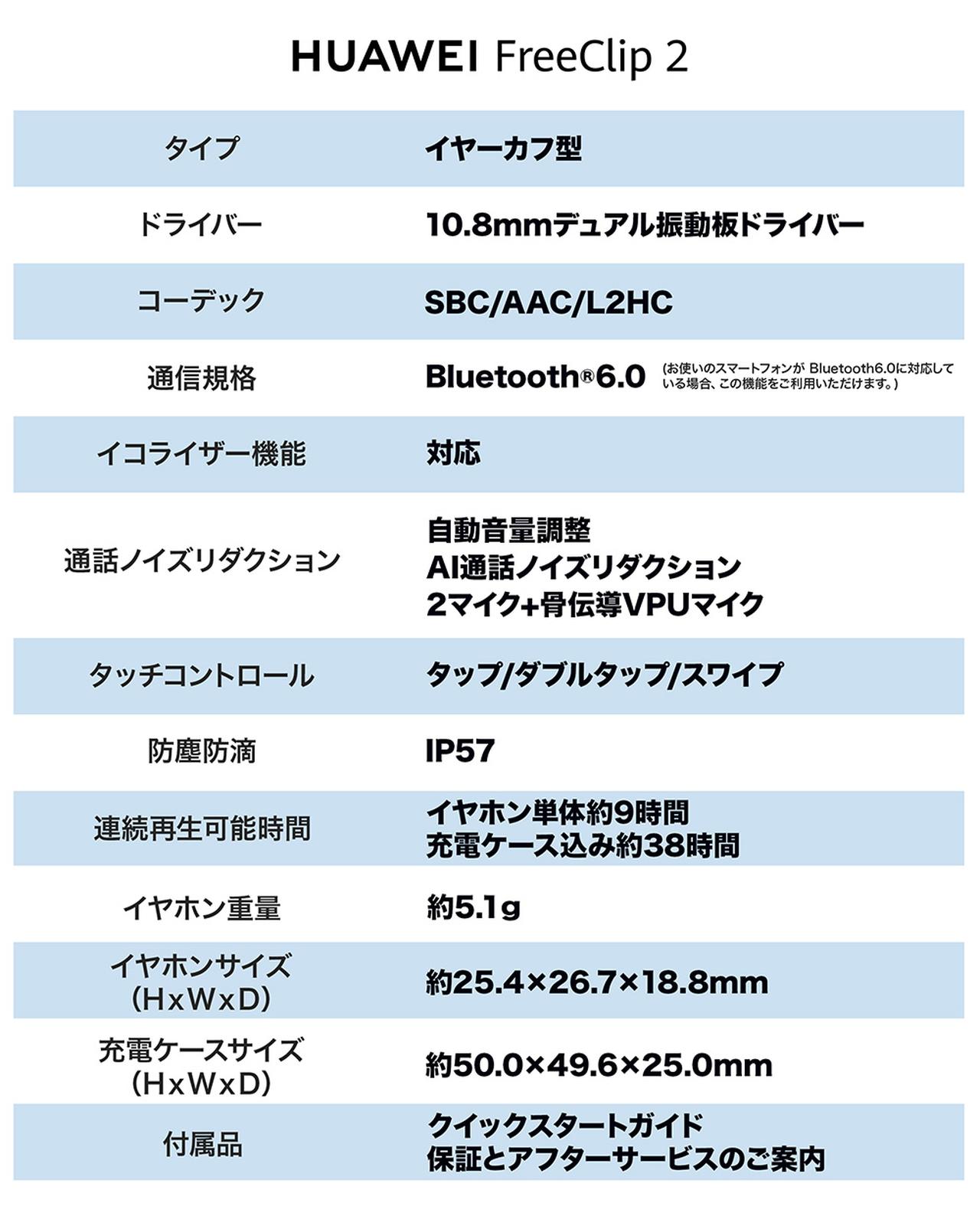 画像4: ファーウェイ、大人気イヤーカフ型イヤホン「HUAWEI FreeClip 2」の一般発売が2月20日に開始。アクセサリー付属版も限定で登場