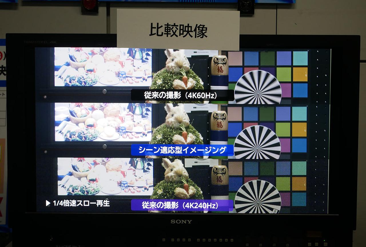 画像: 様々な環境で高解像度映像を撮影するには、8K/240pや4K/240p対応センサーを使うにこしたことはない。しかし実際にはそれだけのスペックを備えたセンサーは難しいので、適応的に処理内容を使い分けるセンサーを開発したという