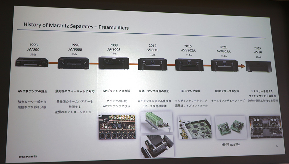 画像3: マランツ、11.4ch対応の新世代のAVプリアンプ「AV30」を発表。フラッグシップの技術・思想を継承したミドルクラス