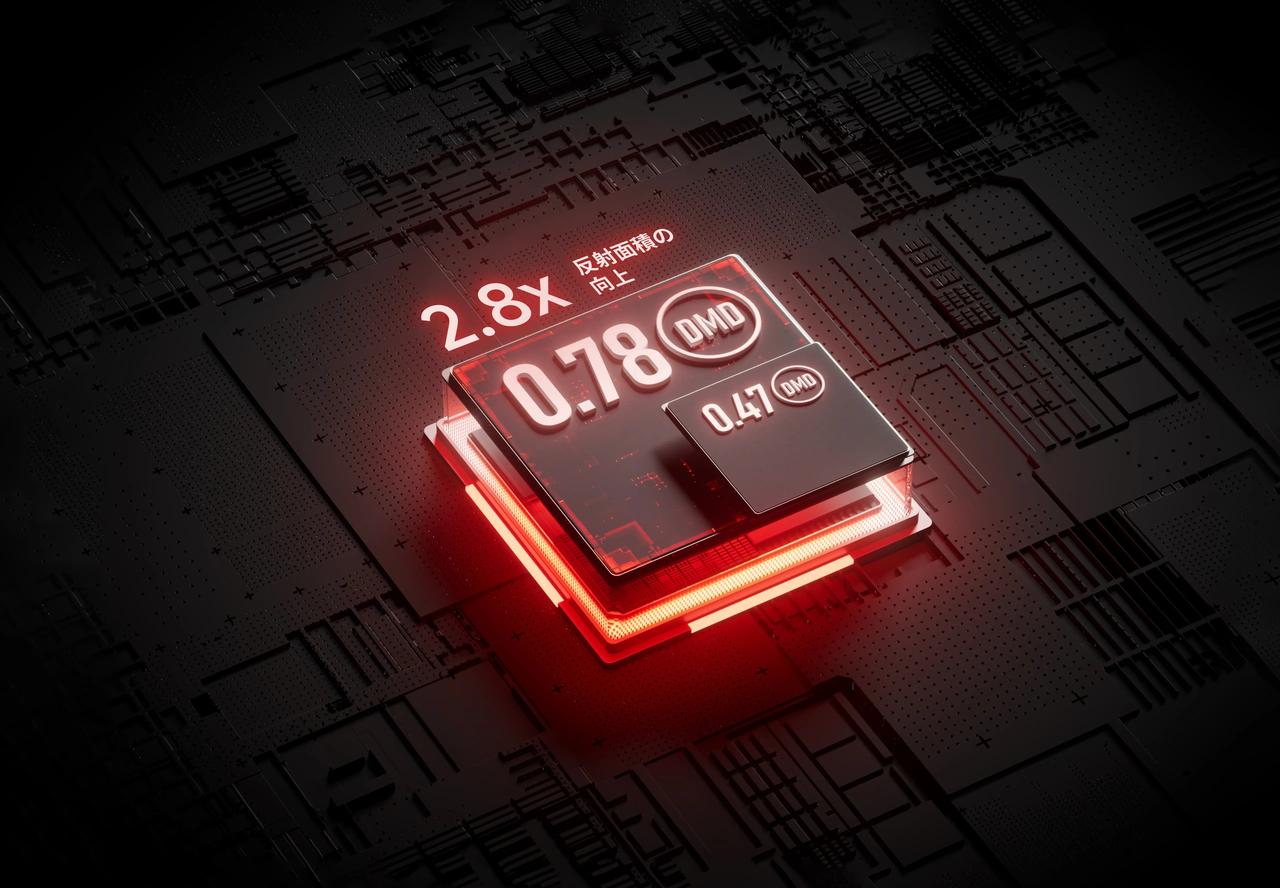 画像: XGIMI TITAN タイタン - ホームシアター向けの映画館級プロジェクター