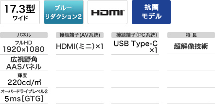 画像: モバイルディスプレイ | 液晶ディスプレイ（PCモニター） | アイ・オー・データ機器 I-O DATA