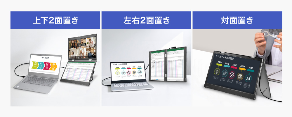 画像2: アイ・オー、2画面で使いやすさを拡張したモバイルディスプレイ「LCD-YC1412DX」を発売