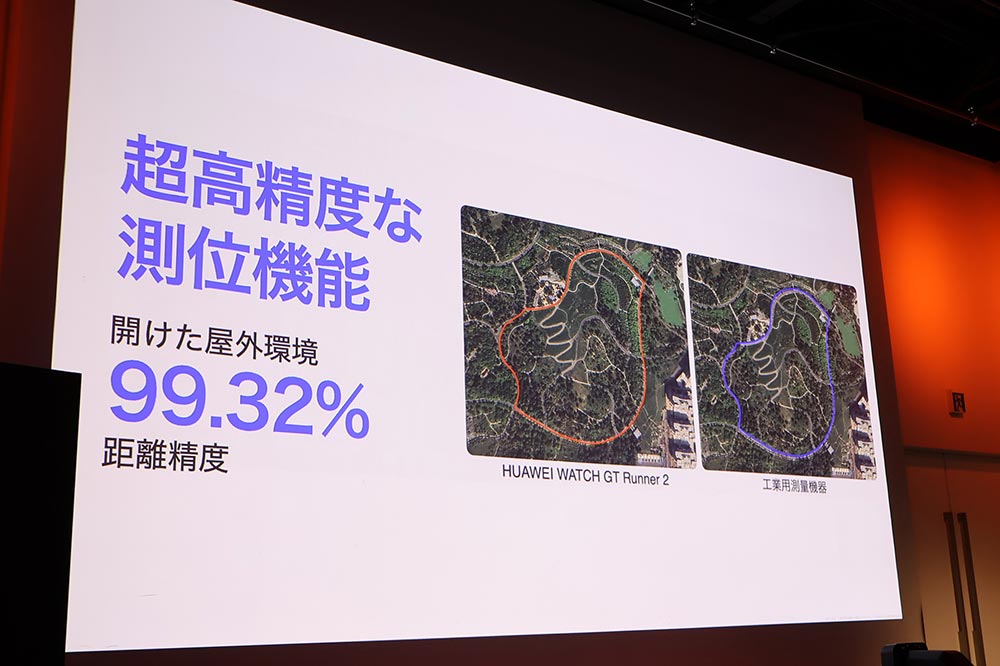 画像7: ファーウェイ、マラソン機能を強化した新スマートウォッチ「HUAWEI WATCH GT Runner 2」、人気のTWS「HUAWEI FreeClip 2」の新色、デザインルーター「HUAWEI WiFi Mesh X3 Pro」を発表