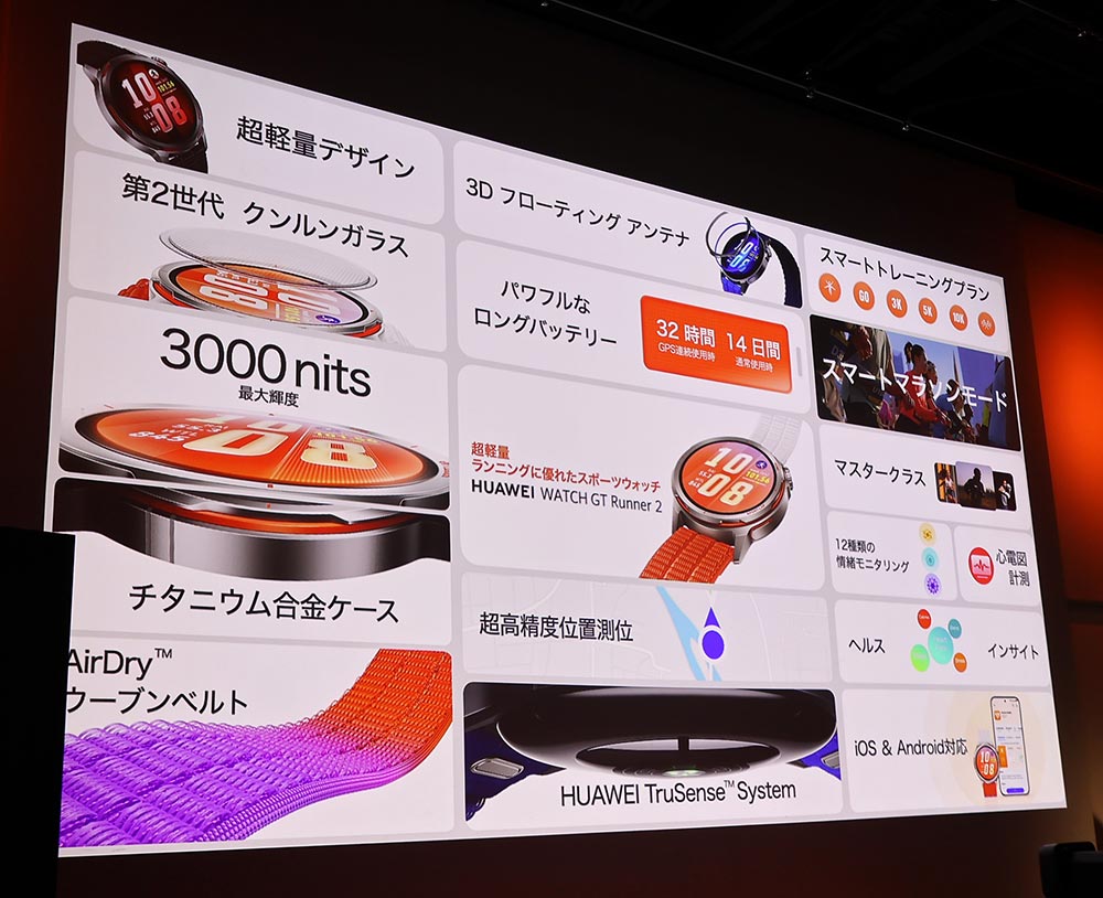 画像8: ファーウェイ、マラソン機能を強化した新スマートウォッチ「HUAWEI WATCH GT Runner 2」、人気のTWS「HUAWEI FreeClip 2」の新色、デザインルーター「HUAWEI WiFi Mesh X3 Pro」を発表