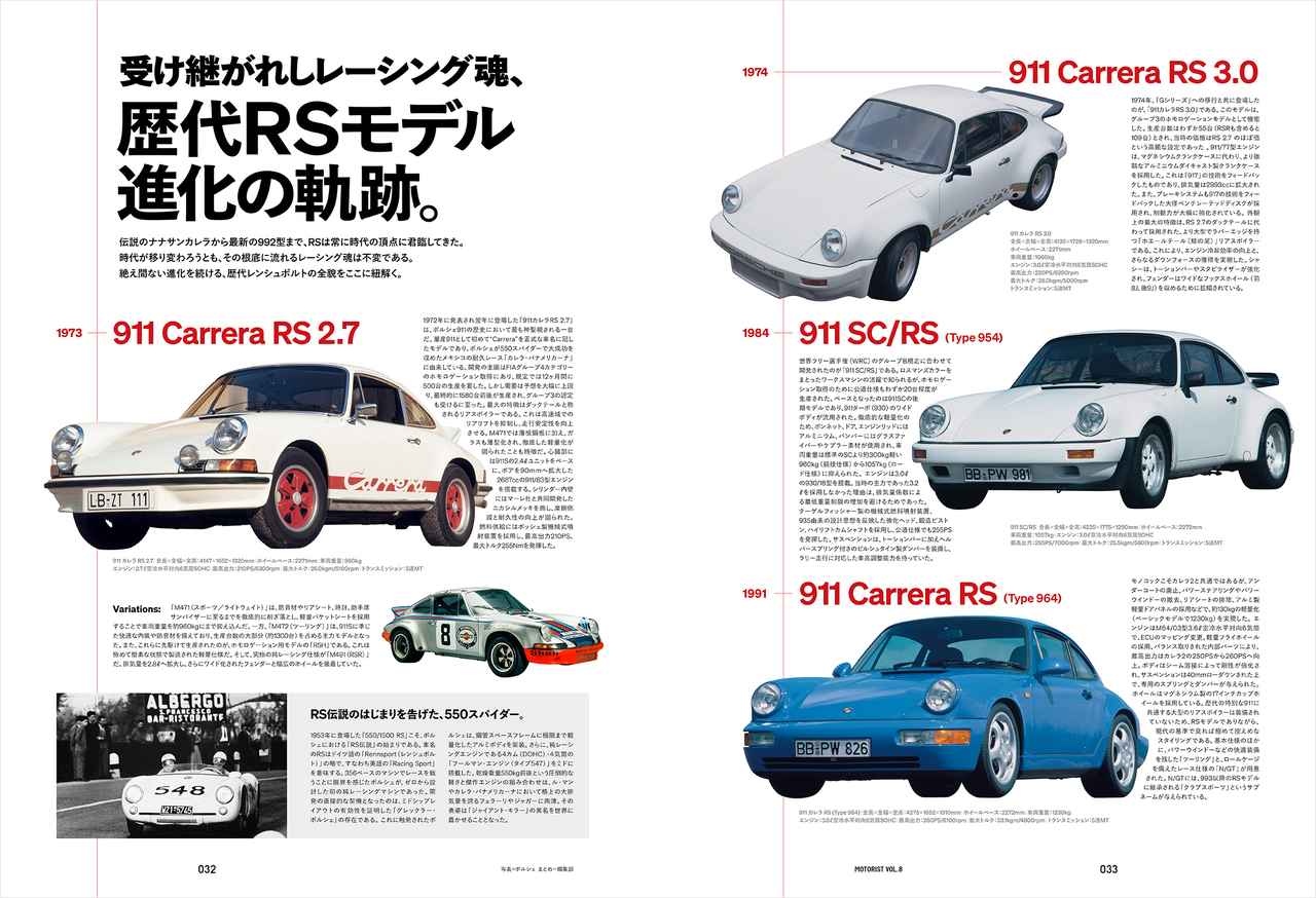 画像: 受け継がれしレーシング魂、歴代RSモデル進化の軌跡。
