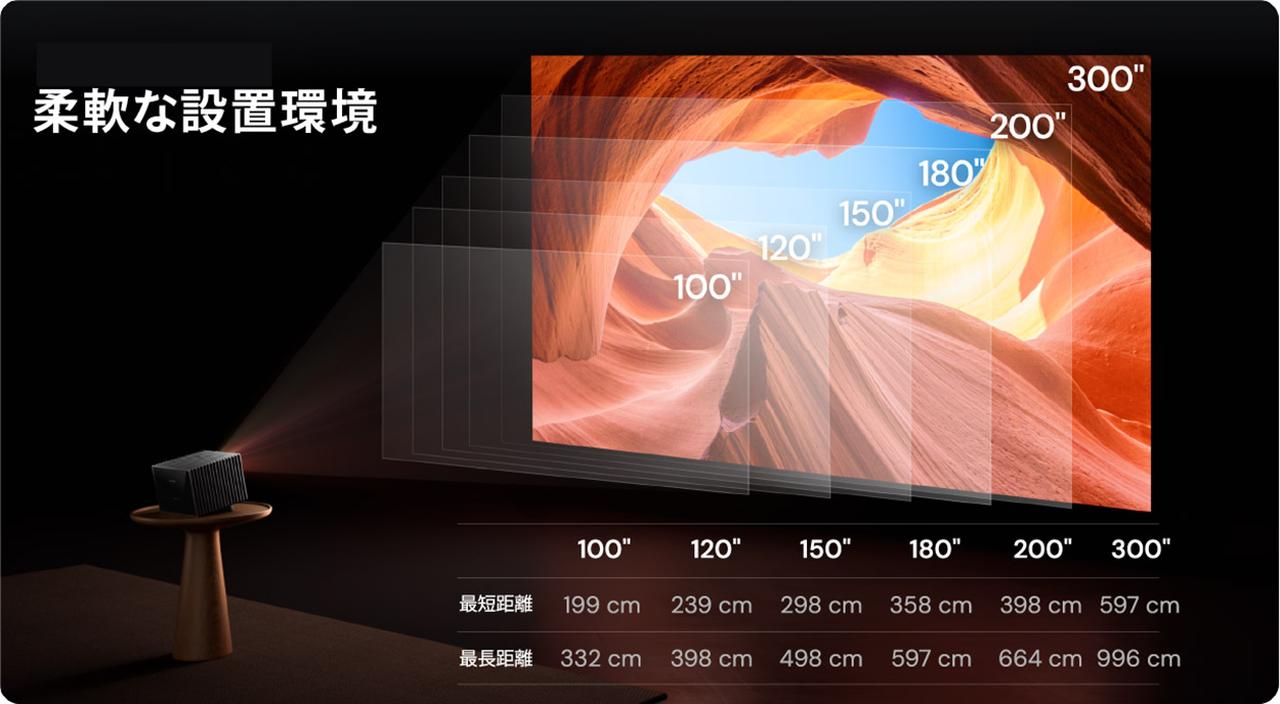 画像: 0.9から1.5倍の光学ズーム調整機能を備えているので、設置性を高めてくれる