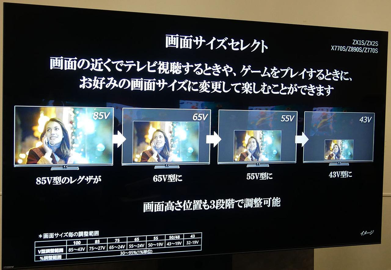 画像: コンテンツに応じて画面サイズを調整できる「画面サイズセレクト」機能も搭載