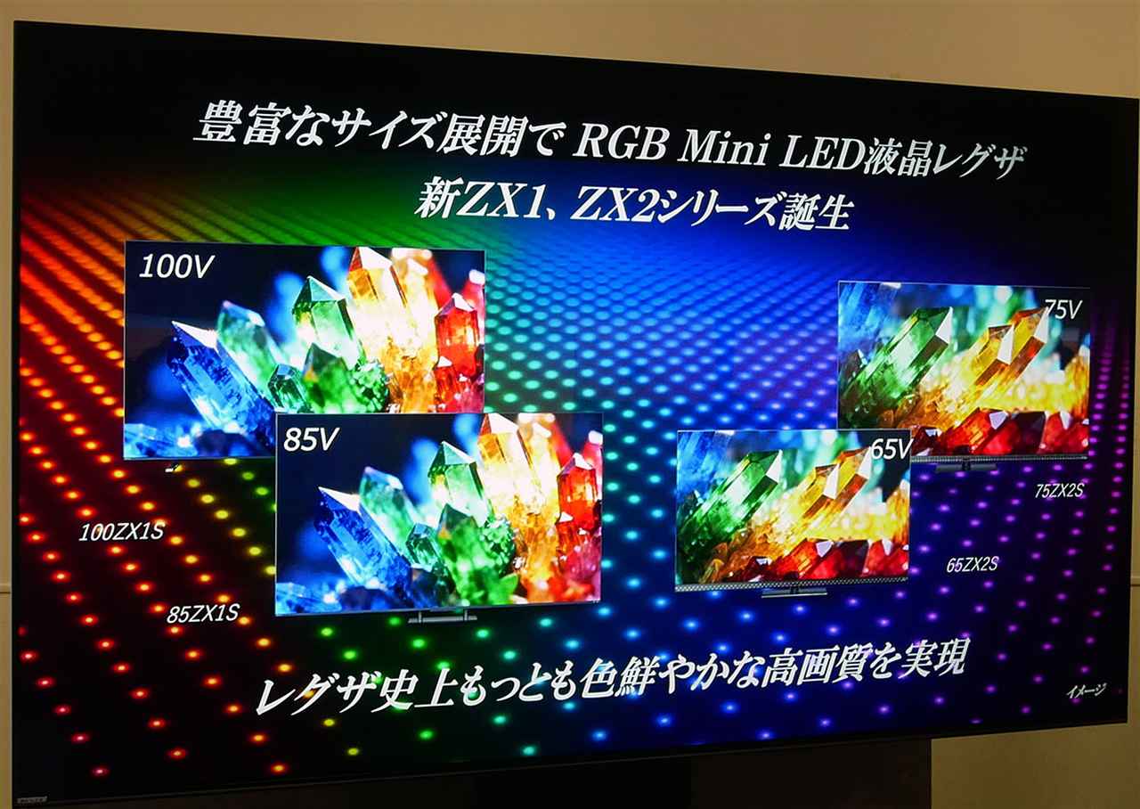 画像: TVS REGZAが、RGB Mini LEDバックライト搭載モデルを一気に4モデル発売！ 100インチから65インチまで、4K液晶レグザの高画質化を加速させる