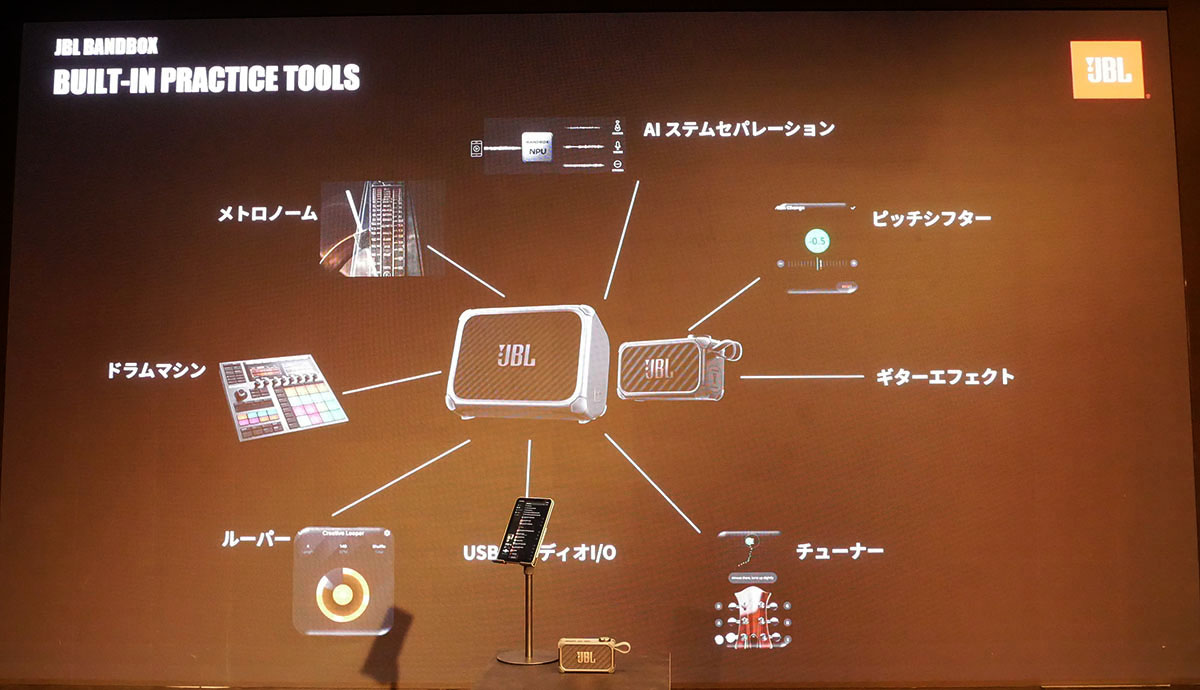 画像3: “聴く音楽” と “弾く音楽” の両方を楽しめる、ポータブルオーディオの次の一歩。JBLが、ギターアンプ機能を搭載したBluetoothスピーカー「BandBox」シリーズのプロジェクトをスタート
